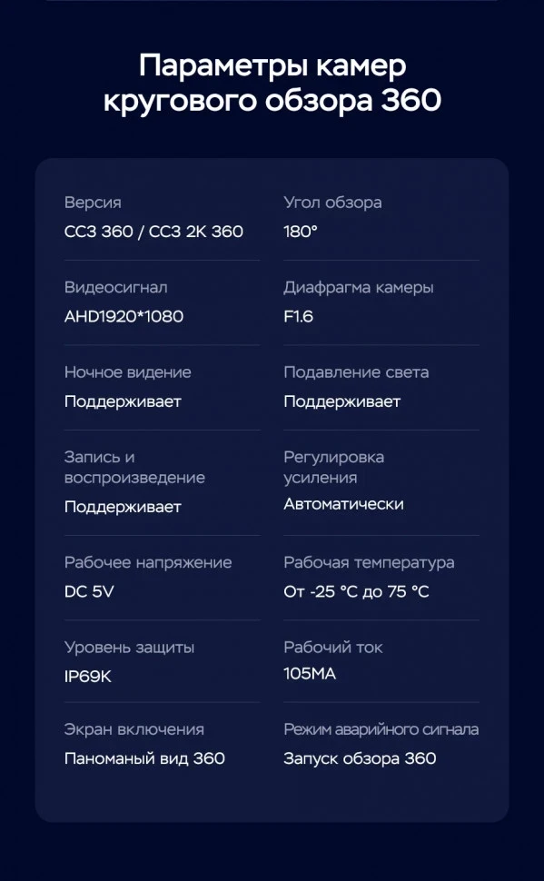 Штатная магнитола Teyes CC3 2K 360 6/128 Volkswagen Teramont 2017+