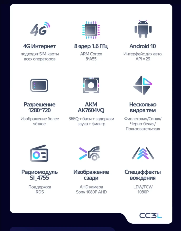 Штатная магнитола Teyes CC3L 4/64 Mini Paceman (R61) (2012-2016) F2