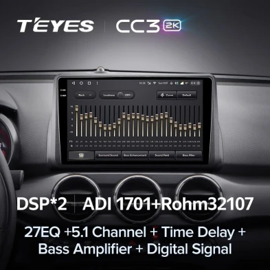 Штатная магнитола Teyes CC3 2K 6/128 Fiat Argo (2019-2022)