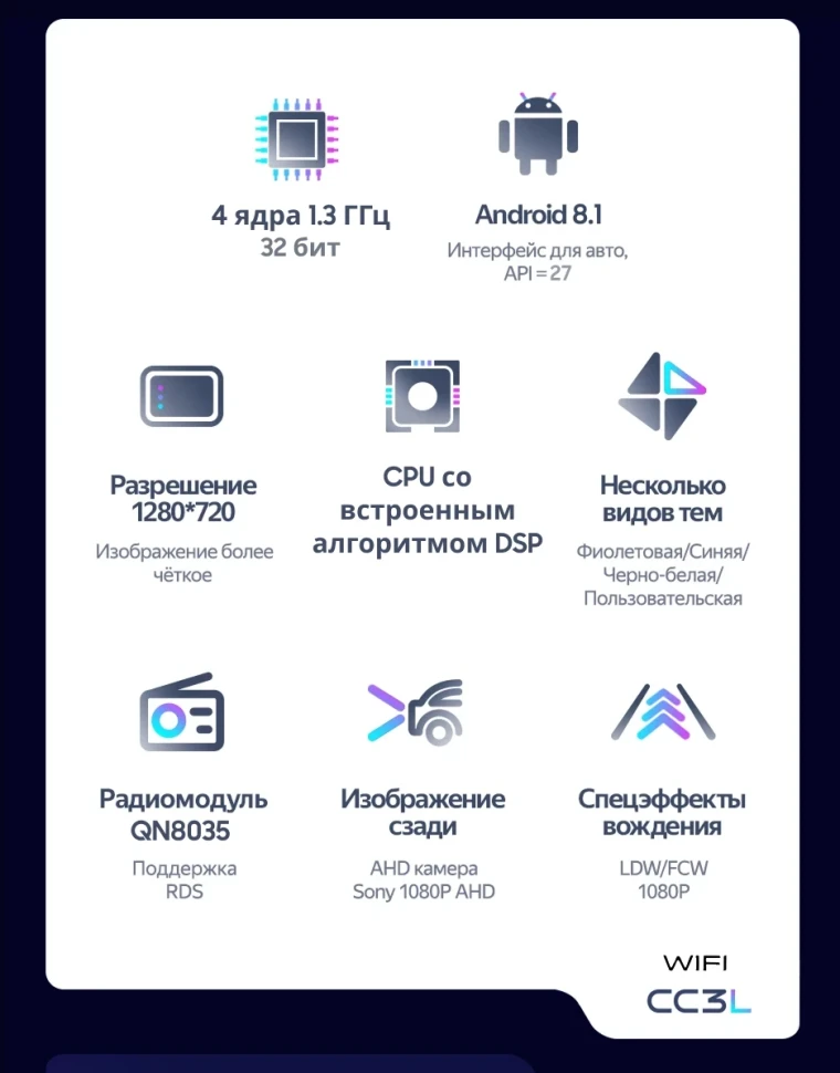 Штатная магнитола Teyes CC3L WiFi 2/32 Peugeot 4008 (2010-2016) Тип-B