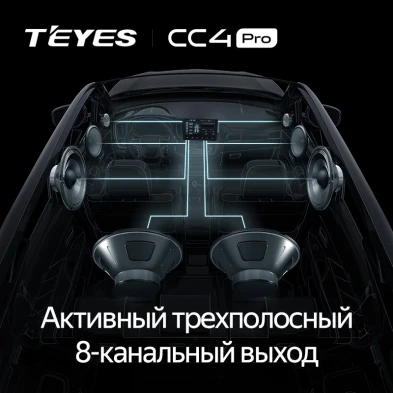 Штатная магнитола Teyes CC4 Pro 12/256 Mazda Premacy 3 (2010-2015)