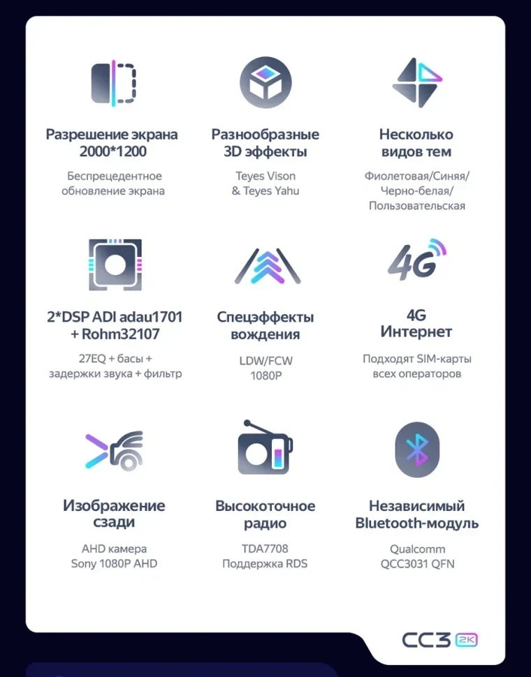 Штатная магнитола Teyes CC3 2K 4/64 Jetta VS5 (2019-2024)