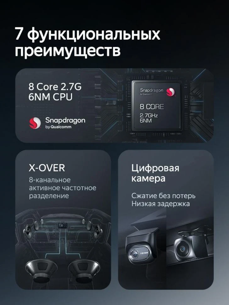 Штатная магнитола Teyes CC4 Pro 8/128 Changan CS35 (2013-2017)