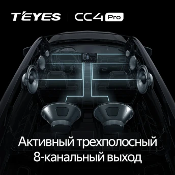 Штатная магнитола Teyes CC4 Pro 12/256 Honda Odyssey RL1 (1998-2004) Тип-B Правый руль