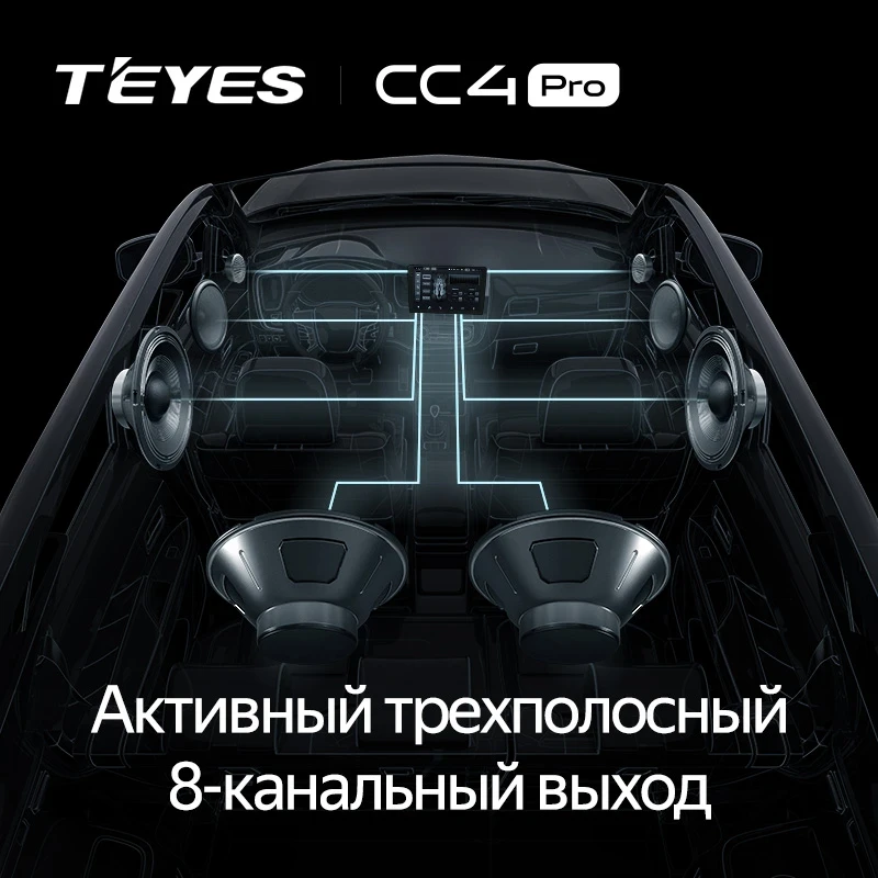 Штатная магнитола Teyes CC4 Pro 8/128 Toyota Corolla Fielder 140 (2006-2013) Тип-B