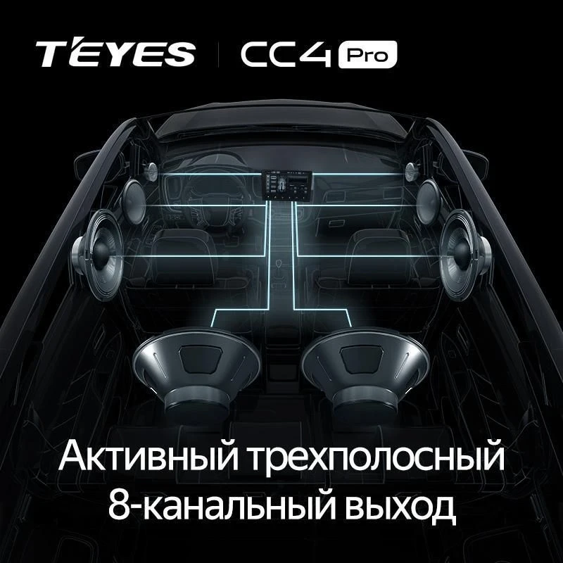 Штатная магнитола Teyes CC4 Pro 12/256 Hyundai Creta (2015-2020) (13")