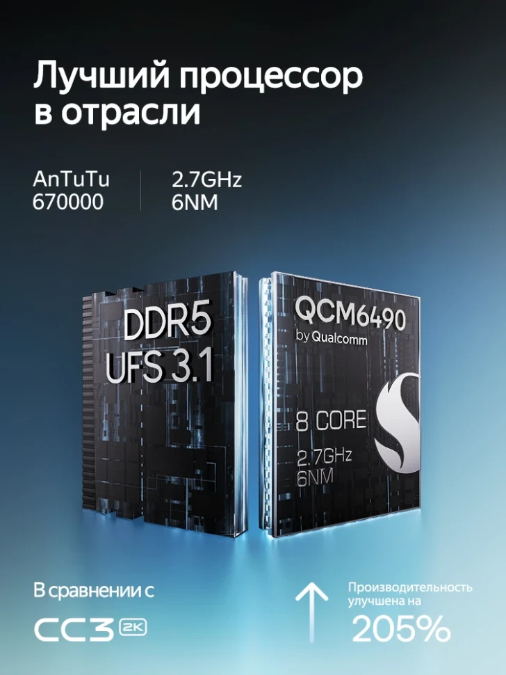 Штатная магнитола Teyes CC4 Pro 12/256 Opel Vivaro A (2006-2014) Тип-B