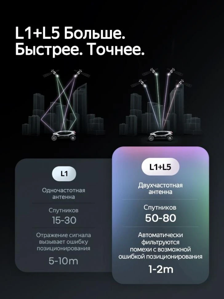 Штатная магнитола Teyes CC4 Pro 8/128 Lifan Cebrium (720) (2014-2018)